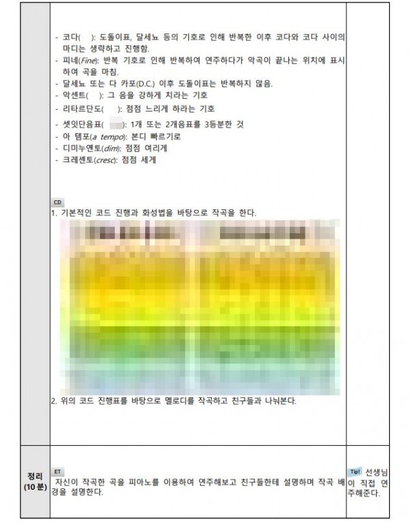 피지컬 컴퓨팅을 통한 고교학점제 대비 수직적 연계성 교육 연구5.JPG