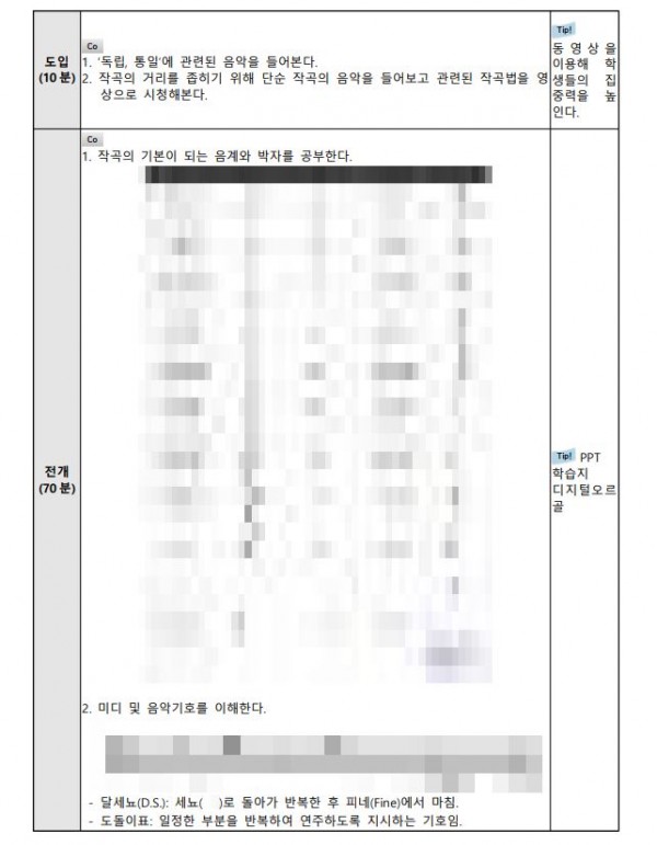 피지컬 컴퓨팅을 통한 고교학점제 대비 수직적 연계성 교육 연구4.JPG