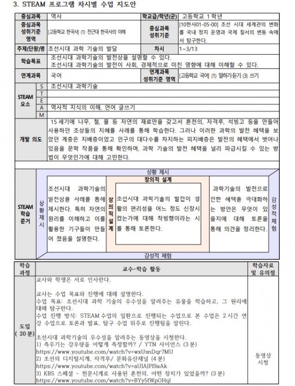 N면체의 비밀3.JPG