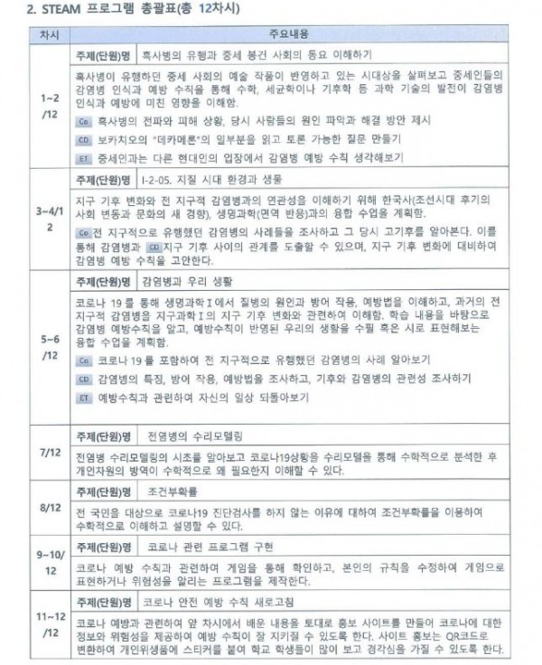 COVID-19 안전수칙 새로고침(F5)2.JPG