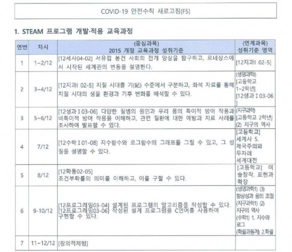 COVID-19 안전수칙 새로고침(F5)1.JPG