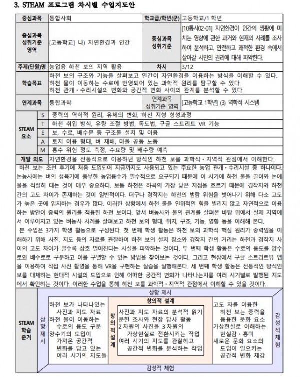 우리 땅을 밟고 우주까지 날아가는 ‘여행 이야기