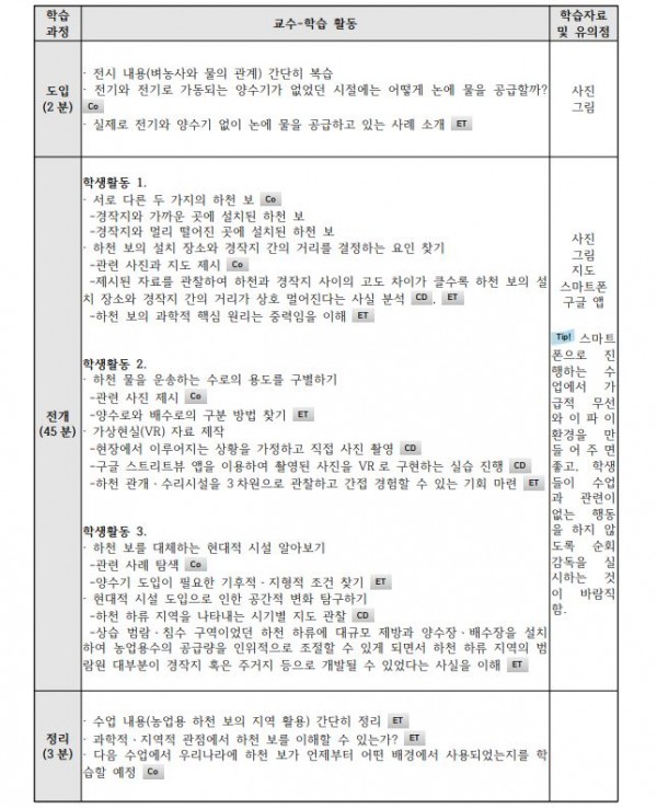 우리 땅을 밟고 우주까지 날아가는 ‘여행 이야기