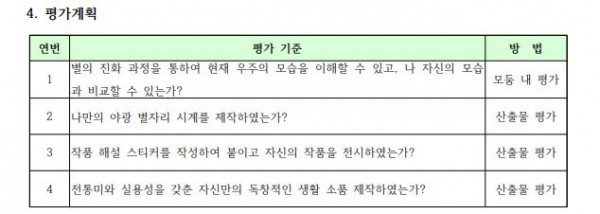 하늘과 바람과 별과 시(별을 보고 나를 보다)4.JPG