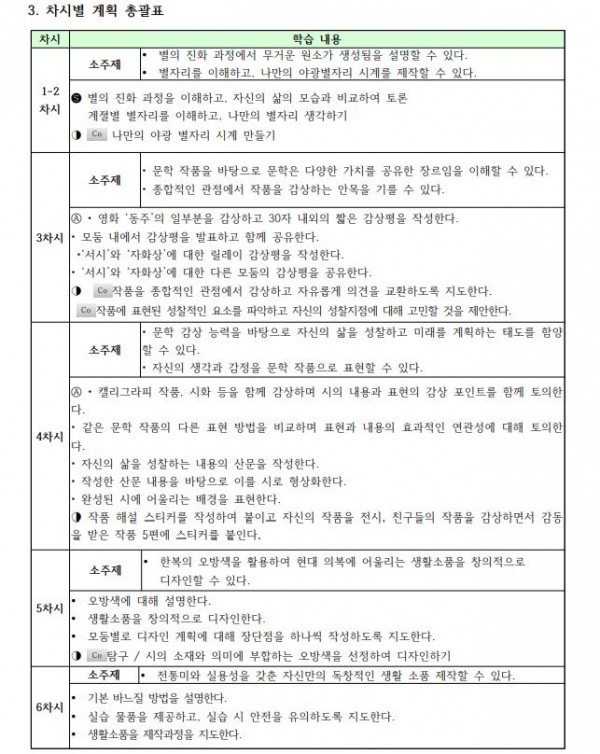 하늘과 바람과 별과 시(별을 보고 나를 보다)3.JPG