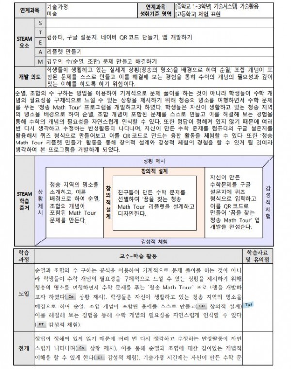 꿈을 찾는 청송 Math Tour 프로그램3.JPG