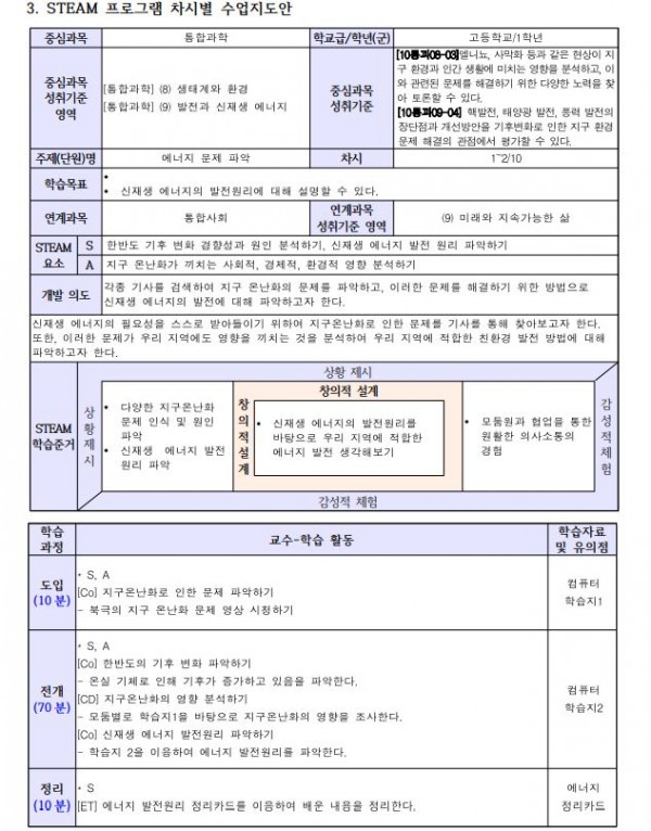 고등학교 ‘통합과학 (8) 생태계와 환경 (9) 발전과 신재생 에너지 수업‘ STEAM 프로그램2.JPG