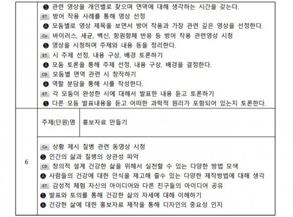 면역과 알고리즘3.JPG