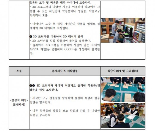 무한상상실 제작 도구를 활용한 과학 교구 개발 및 적용4.JPG