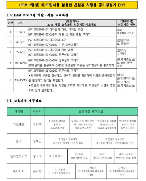 3D프린터를 활용한 차량용 공기청정기 DIY1.JPG