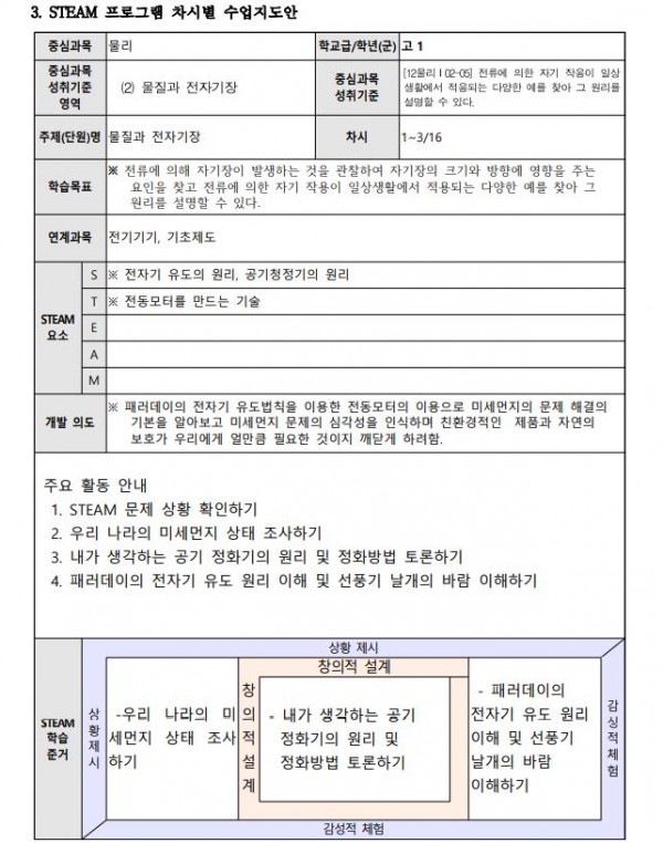 3D프린터를 활용한 차량용 공기청정기 DIY3.JPG