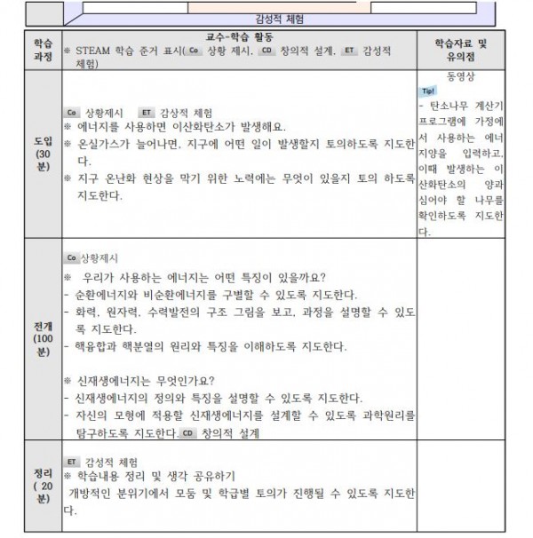 ZERO ENERGY HOUSE를 만들어 보자!4.JPG