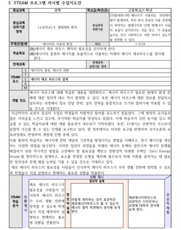 ZERO ENERGY HOUSE를 만들어 보자!3.JPG