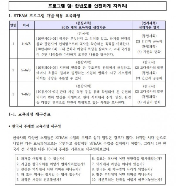 역사 속의 과학자1.JPG