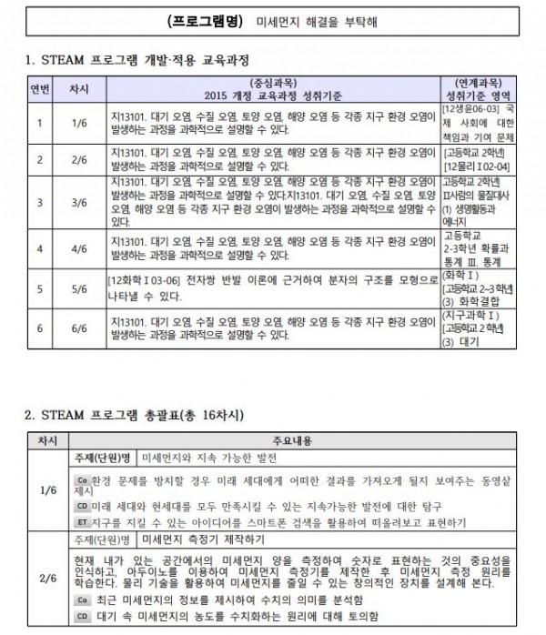 미세먼지 해결을 부탁해1.JPG