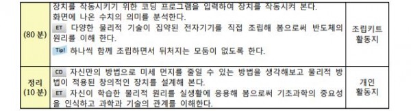 미세먼지 해결을 부탁해5.JPG