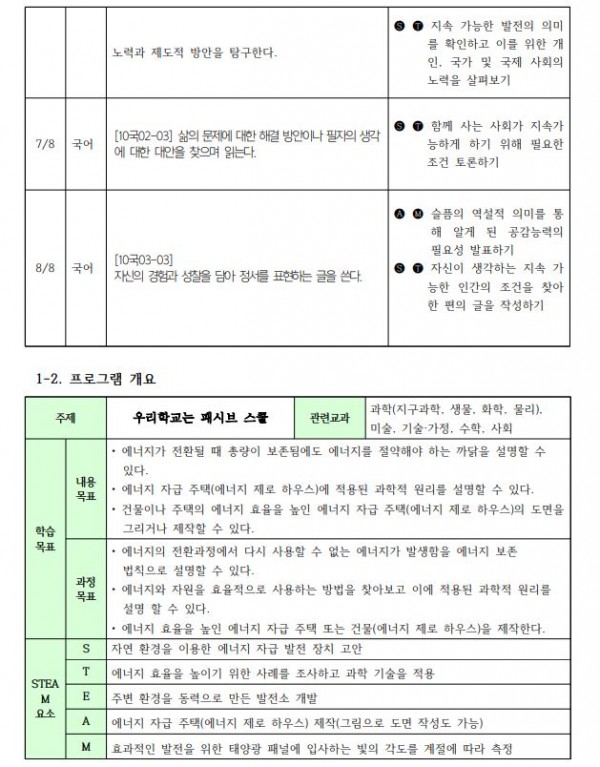 우리학교는 패시브 스쿨2.JPG