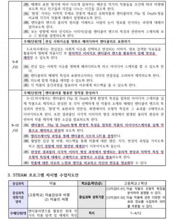 과학으로 보는 입체 미술 여행(Stereoscopic Art Travel by Science)2.JPG