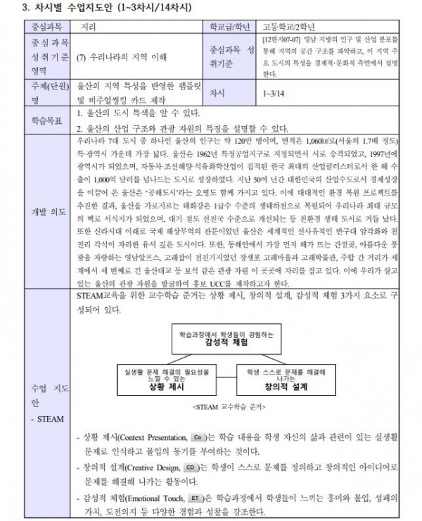 4차 산업으로 울산을 말하다4.JPG