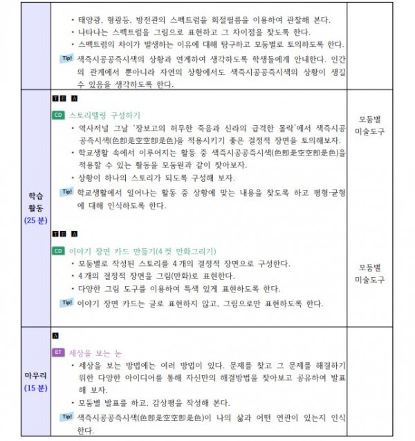 색에 대한 진실과 오해5.JPG