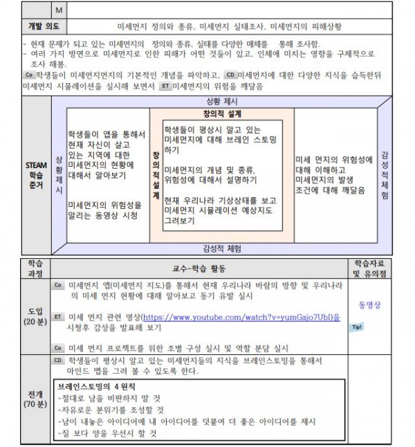 미세먼지 극복하기 프로젝트!!3.JPG