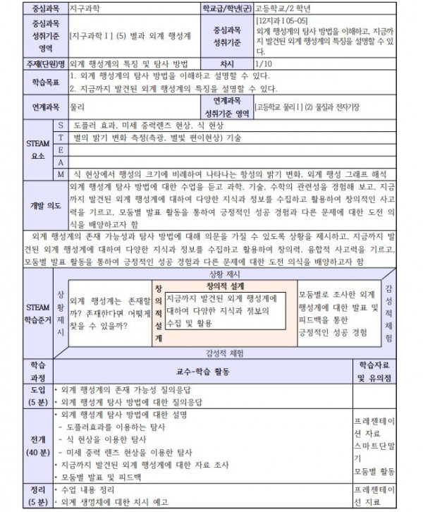 코딩을 이용한 화성 탐사 로봇 프로그램 개발3.JPG