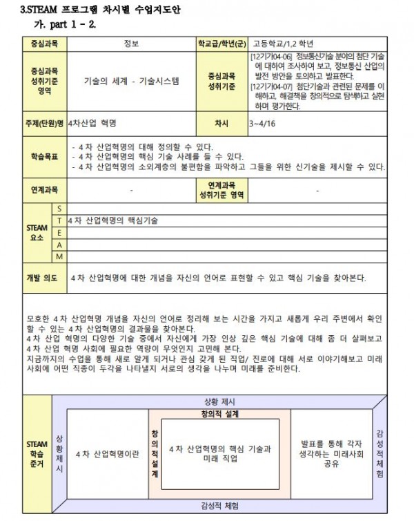 4차 산업혁명의 소외계층을 위한 디자인3.JPG