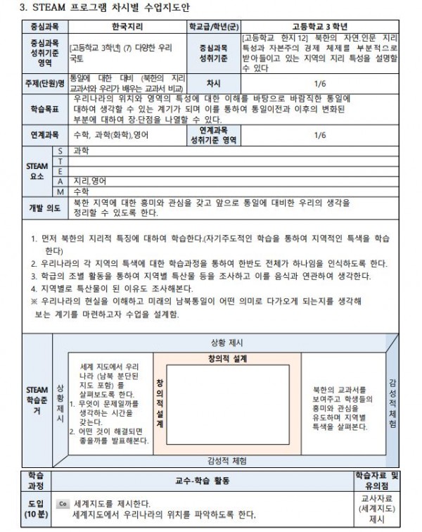 우리가 만드는 통일 후 융합교과서3.JPG