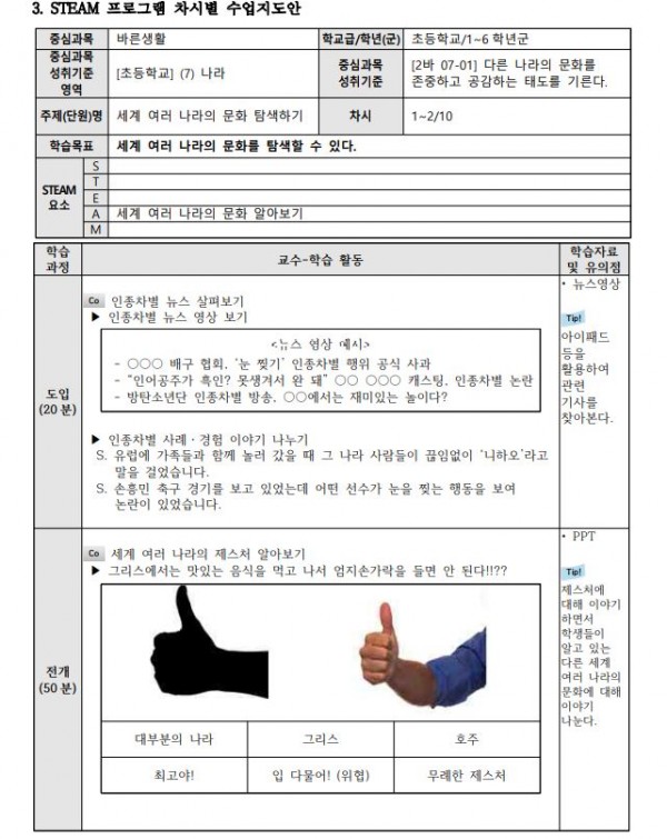 창의・융합을 이용한 다문화 교육 및 인성교육2.JPG