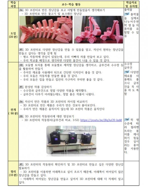 3D프린팅을 활용한 융합사고력 기르기!3.JPG