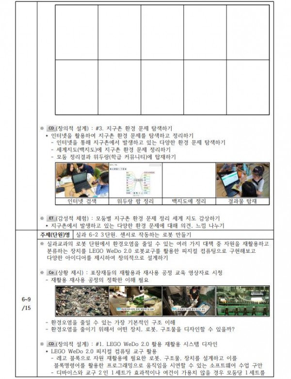 초등학교 고학년 과학 ‘우리는 지구수비대 Earvengers!!!’ 프로젝트3.JPG