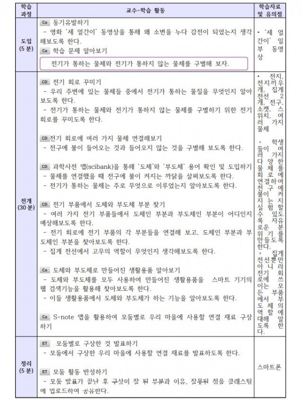 야경이 아름다운 우리 마을4.JPG