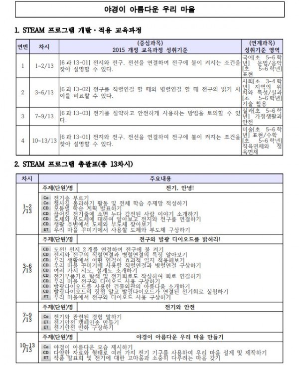 야경이 아름다운 우리 마을1.JPG