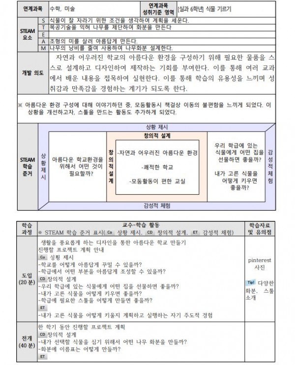 생활을 풍요롭게 하는 디자인3.JPG