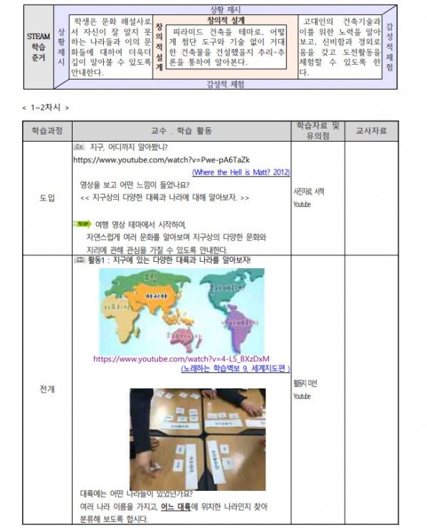 태양 신 ‘라’가 들려주는 피라미드 이야기4.JPG