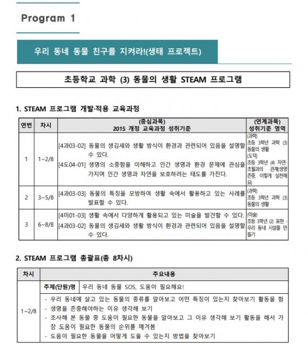 우리 동네 동물 친구를 지켜라!(생태 프로젝트)1.JPG