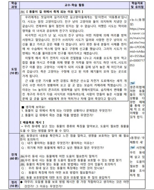 우리 동네 동물 친구를 지켜라!(생태 프로젝트)5.JPG