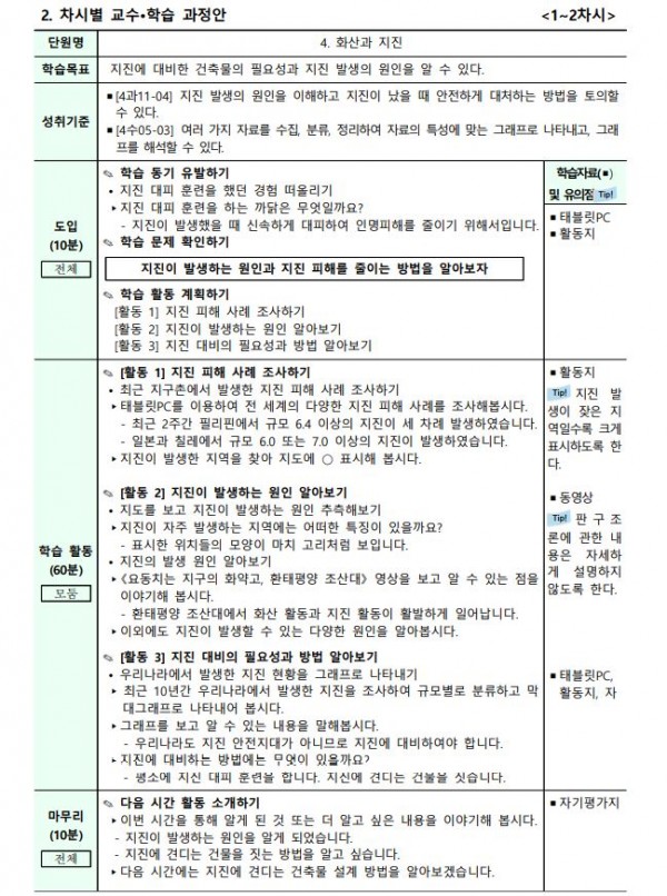 실감형 콘텐츠(AR 및 VR) 활용 초등과학 STEAM교육 프로그램2.JPG