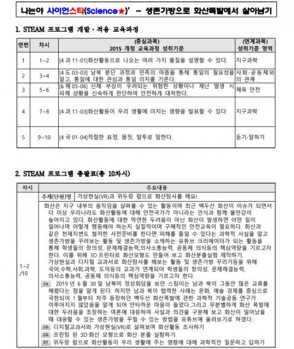 나는야 사이언스타(Science★), 생존가방으로 화산폭발에서 살아남기1.JPG