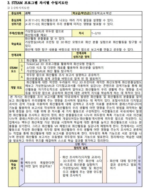 나는야 사이언스타(Science★), 생존가방으로 화산폭발에서 살아남기3.JPG