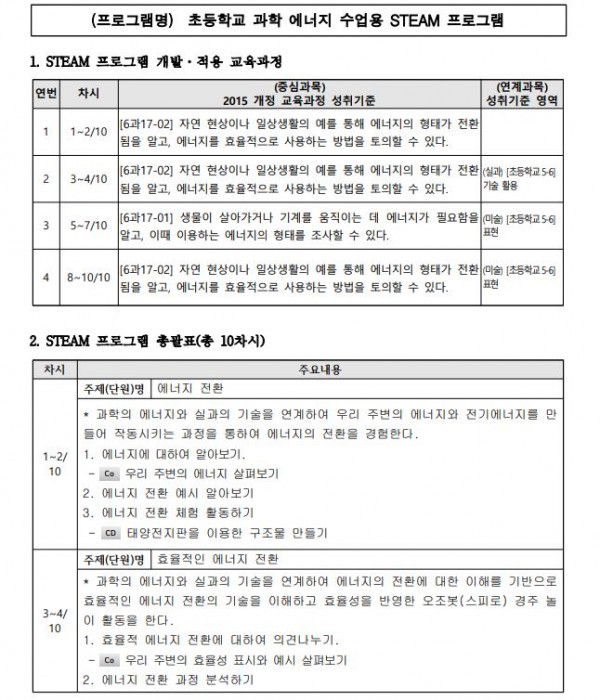 건강을 생각하는 에너지 절약 공간 구상하기1.JPG