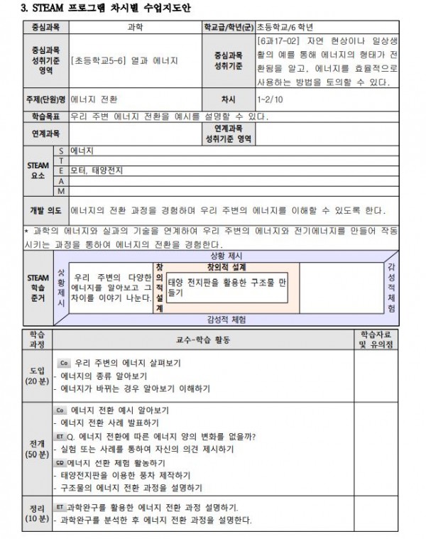 건강을 생각하는 에너지 절약 공간 구상하기3.JPG