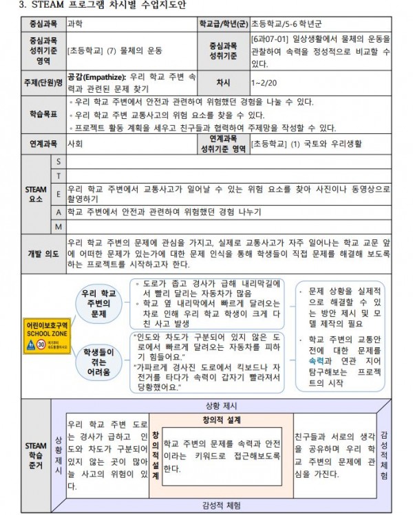 디자인 씽킹(Design Thinking)으로 탐구하는 우리는 안전 디자이너2.JPG