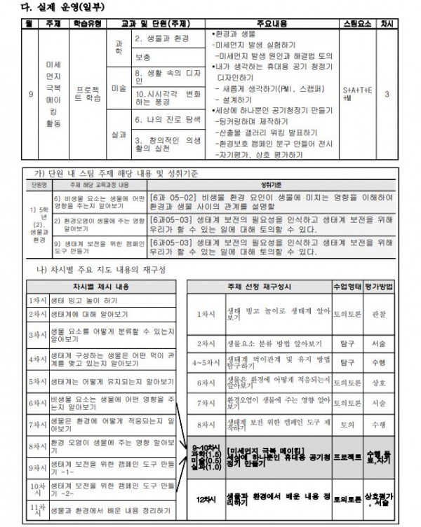 하늘 우러러 한 점 티끌 없는 세상 만들기2.JPG