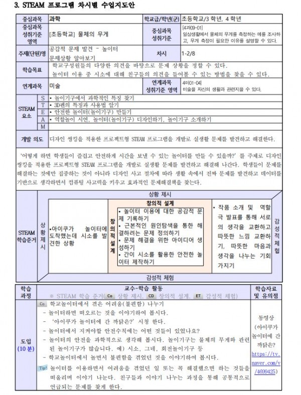 디자인씽킹으로 만나는 친환경 스마트시티3.JPG