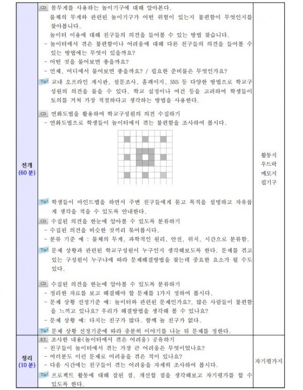 디자인씽킹으로 만나는 친환경 스마트시티4.JPG