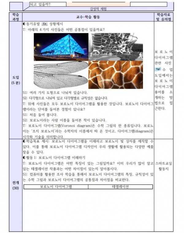 스팀 스페이스를 활용한 주제중심 초등융합인재교육 프로그램3.JPG