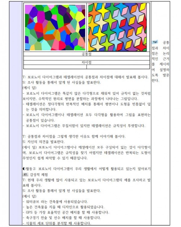 스팀 스페이스를 활용한 주제중심 초등융합인재교육 프로그램4.JPG