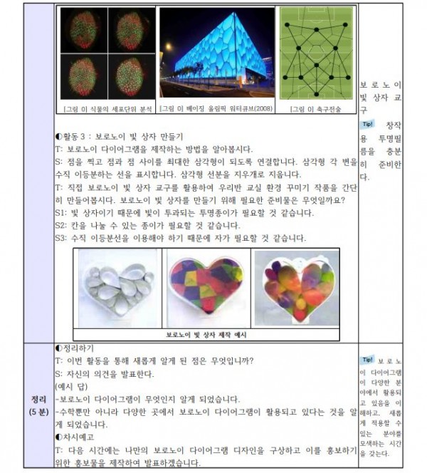 스팀 스페이스를 활용한 주제중심 초등융합인재교육 프로그램5.JPG