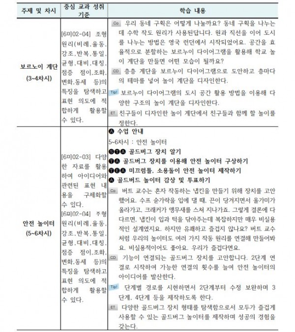 다같이 놀자 학교 한바퀴2.JPG